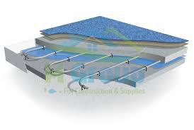  M Group Central Heating system