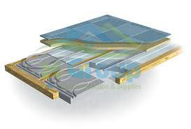  M Group Central Heating system